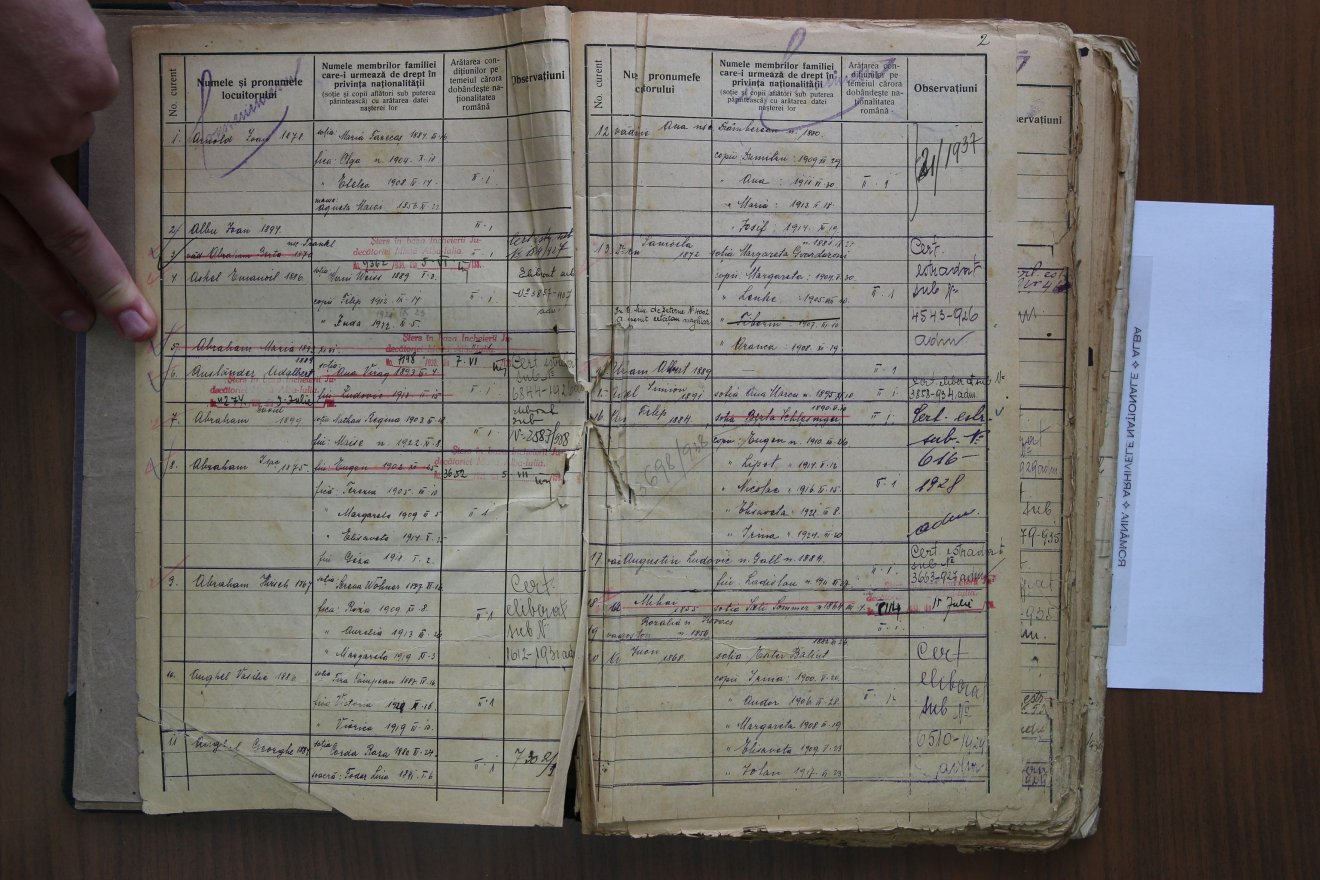 Gyulafehérvár állampolgársági jegyzéke 1924-ből, amikor mindenkit köteleztek a román állampolgárság fölvételére •  Fotó: Hidvéghy Norbert fotói