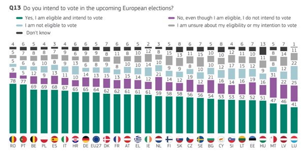 •  Fotó: Európai Bizottság