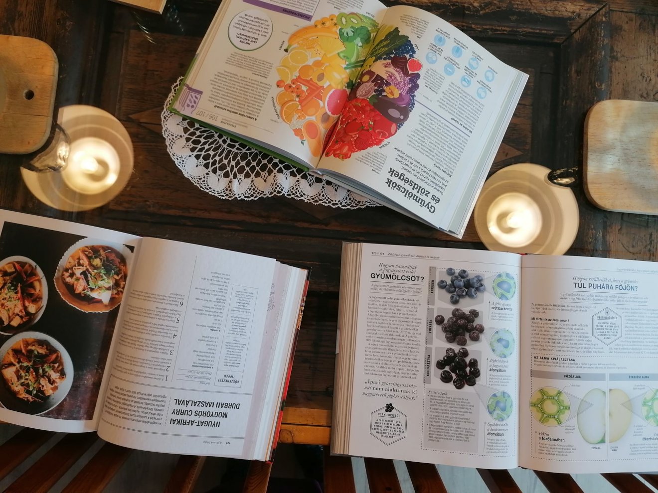 Az elméletet közvetlenül gyakorlat követi •  Fotó: Facebook/Creative Food Lab