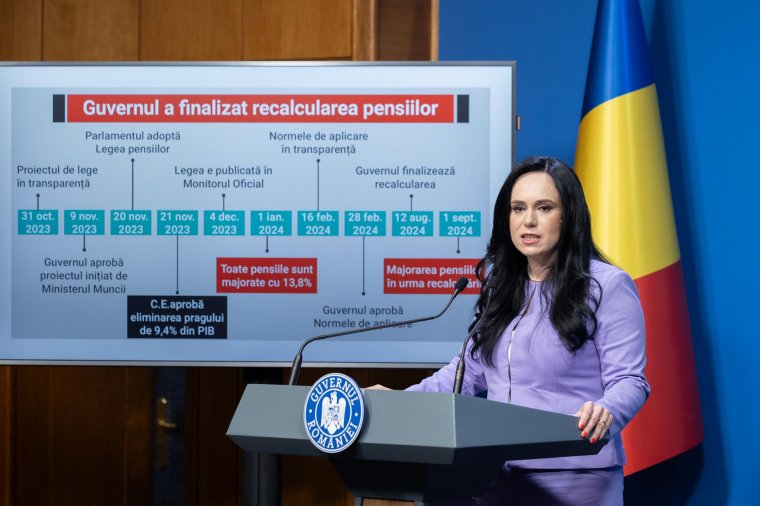 Nem nyugdíjaszsebhez mért illetéket kérnek az újraszámításhoz szükséges igazolásért, a Versenytanácshoz fordul a miniszter