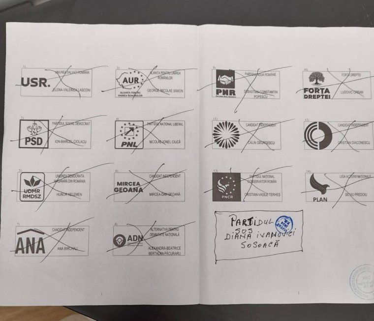 Rendőrségi források: vizsgálat indult Diana Şoşoacă ellen, amiért lefilmezte a szavazólapját