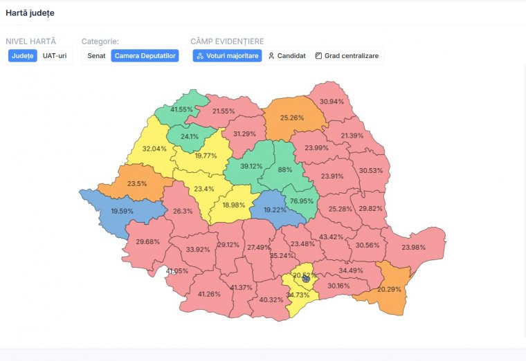Választások Erdélyben: öt megyében nyert az RMDSZ, Aradot „megszállta” az AUR, javítottak a liberálisok