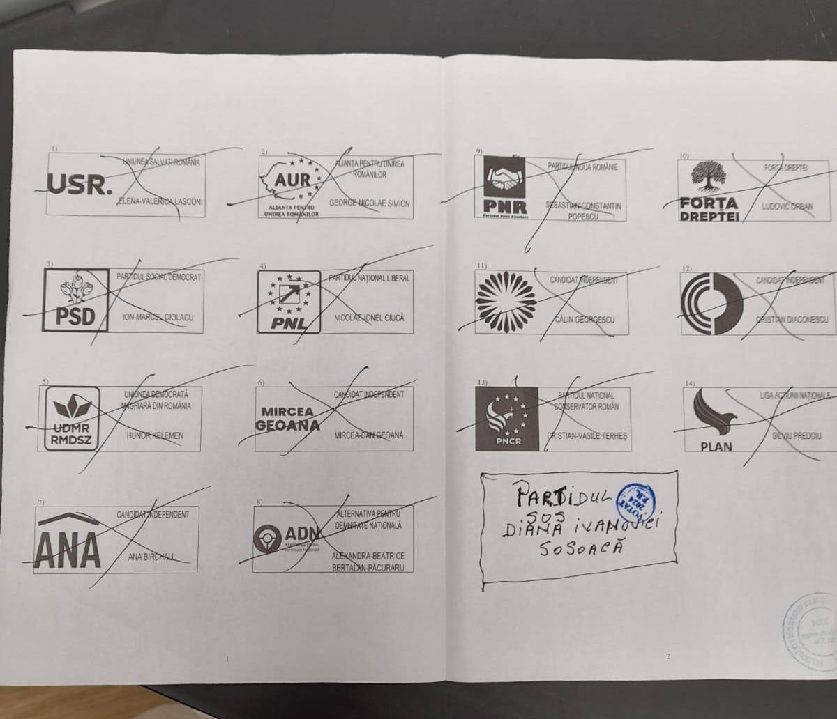 Diana Şoşoacă közösségi oldalán is gratulált híveinek, akik hozzá hasonlóan „szavaztak” •  Fotó: Facebook/Diana Şoşoacă