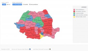Kelemen, Georgescu és Lasconi „vitte el” Erdélyt, a Partiumot és a Bánságot, Ciolacu és Ciucă labdába sem rúgott