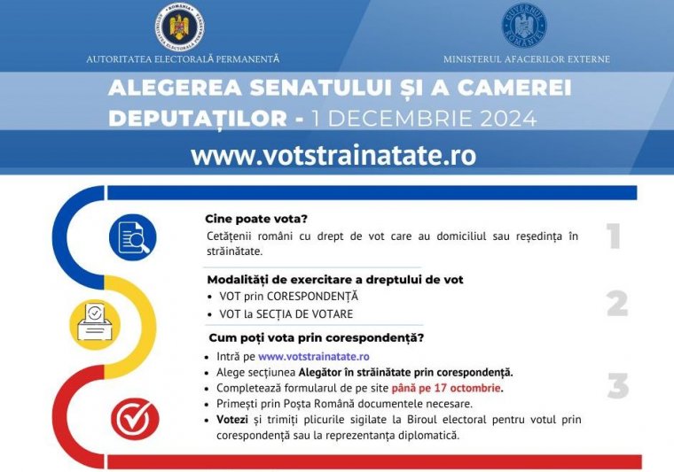 Egyesek már szavaztak a romániai parlamenti és elnökválasztáson