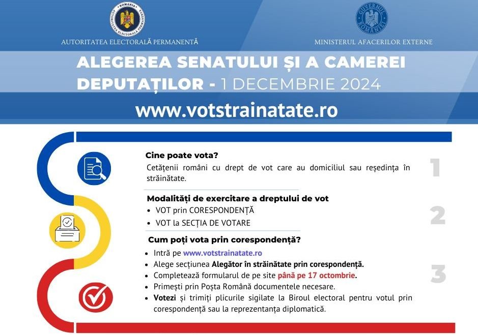 Választási ismertető