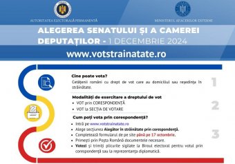 Egyesek már szavaztak a romániai parlamenti és elnökválasztáson