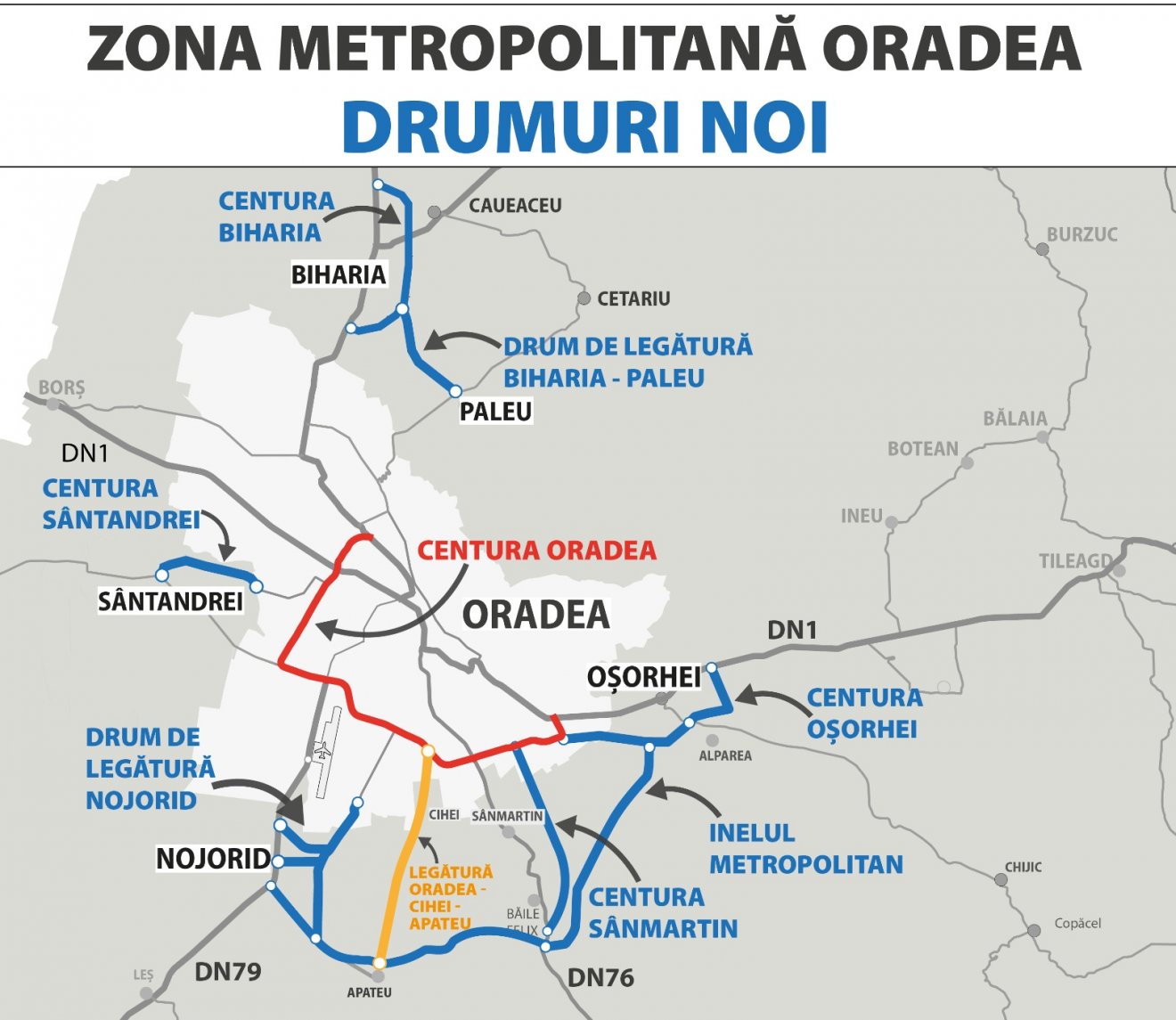•  Fotó: Bihar Megyei Tanács