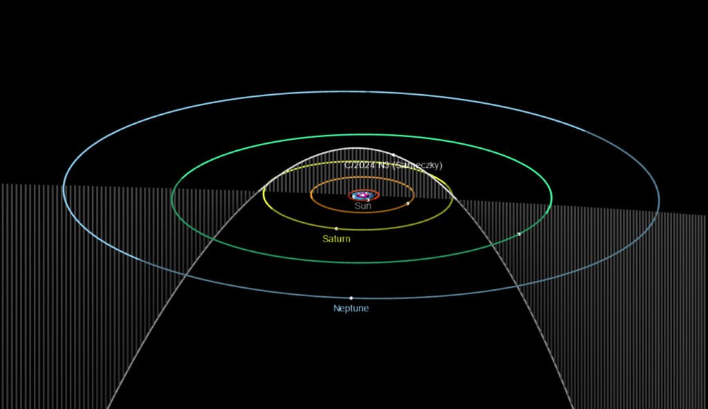 Az elsőként felfedezett üstökös •  Fotó: astro.vanbuitenen.nl