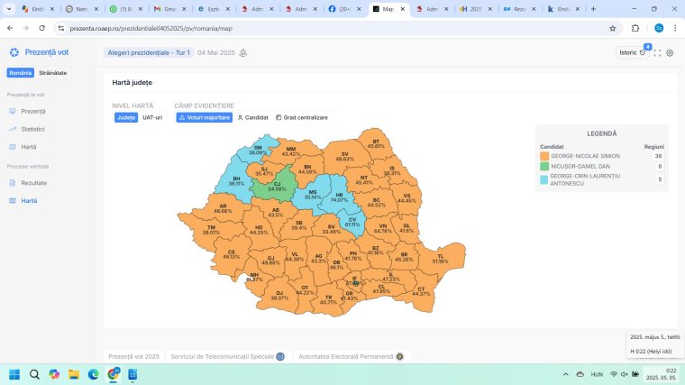 Simion hat erdélyi megye és Bukarest kivételével mindenütt tarolt