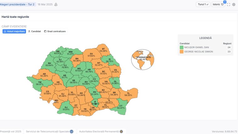 Erdély és a Partium masszívan Nicușor Danra szavazott, tarolt a magyarlakta megyékben