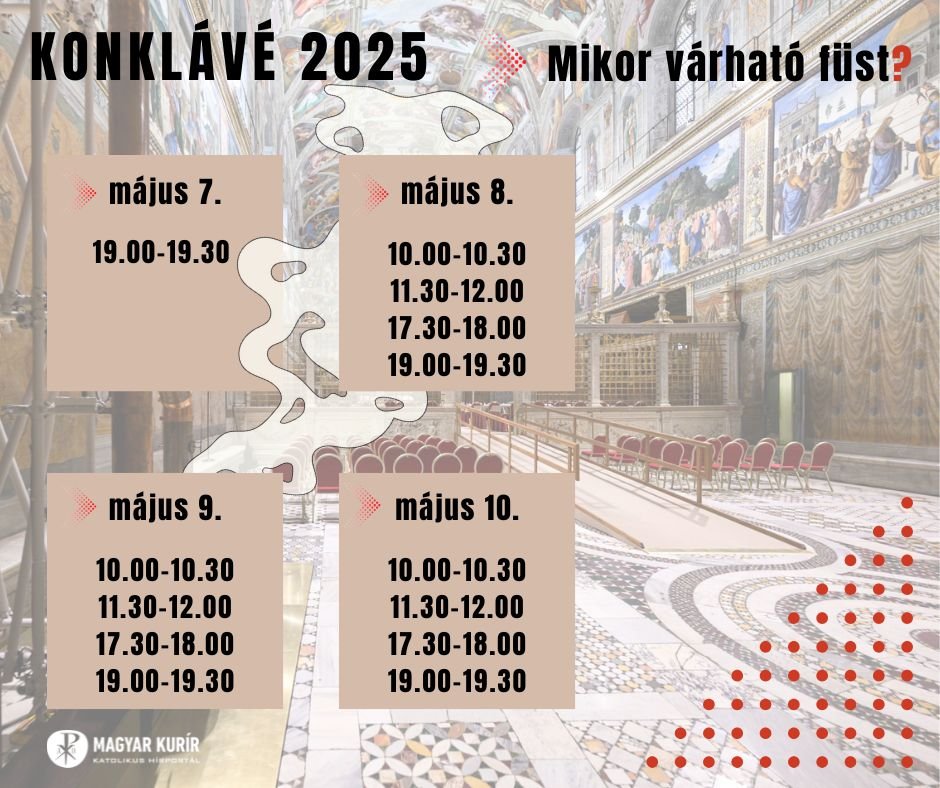 konklávé