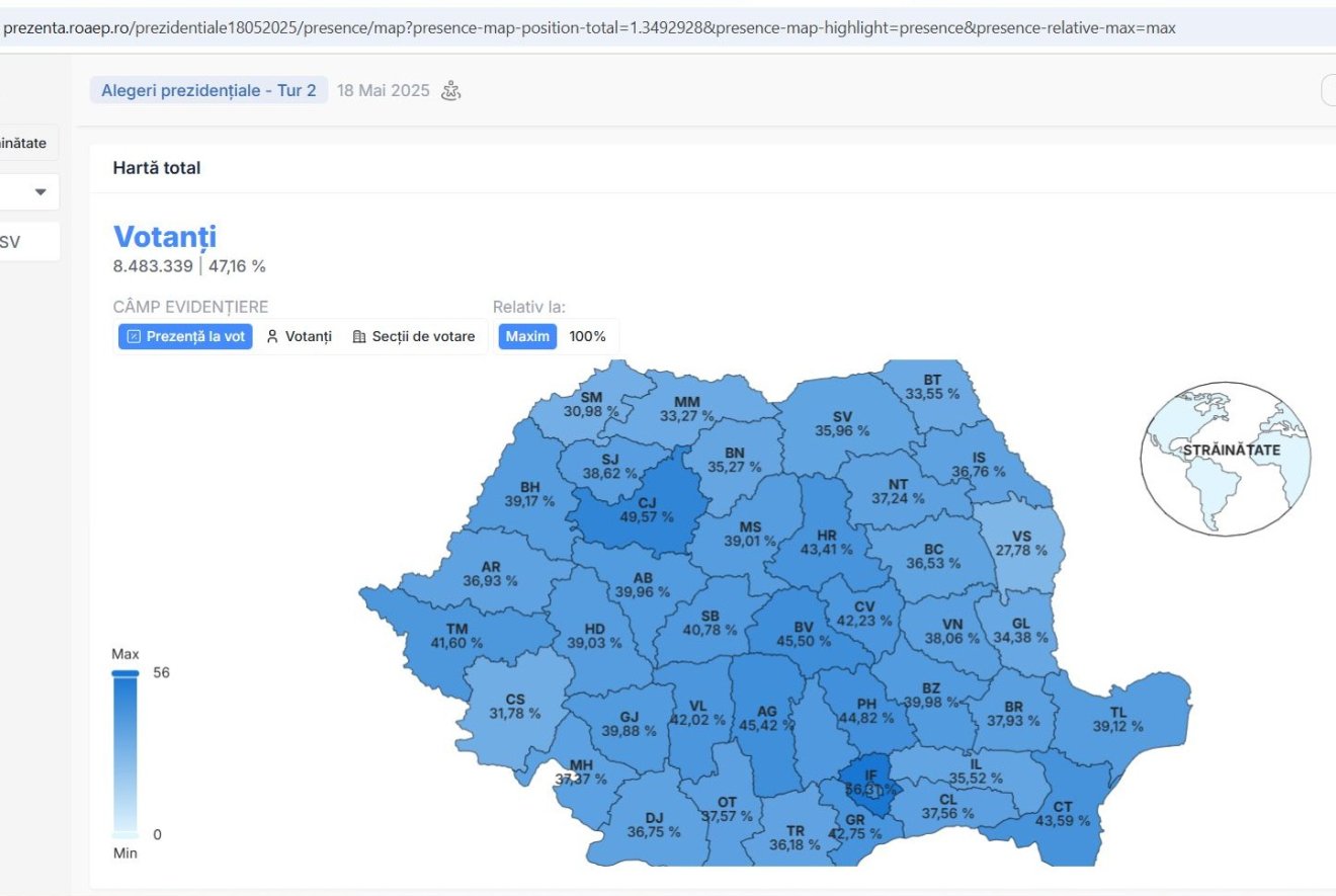 szavazás