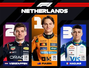 Holland Nagydíj: Piastri nyert, Norris kiesett