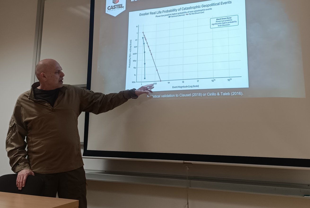 Miért nem láttuk, hogy jön 9/11 vagy az ukrajnai háború? – Robert C. Castel a figyelmen kívül hagyott jelekről