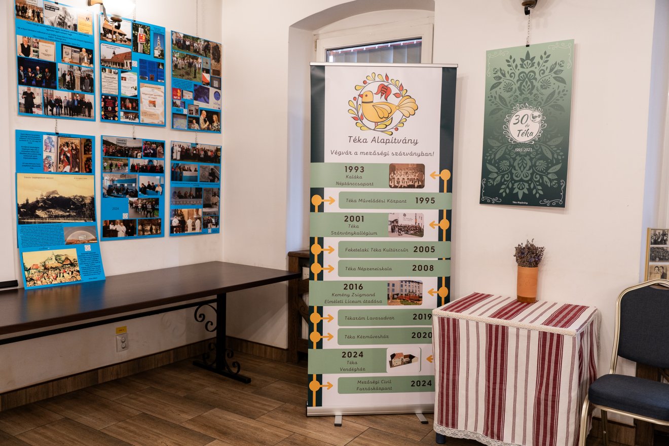 Téka Alapítvány