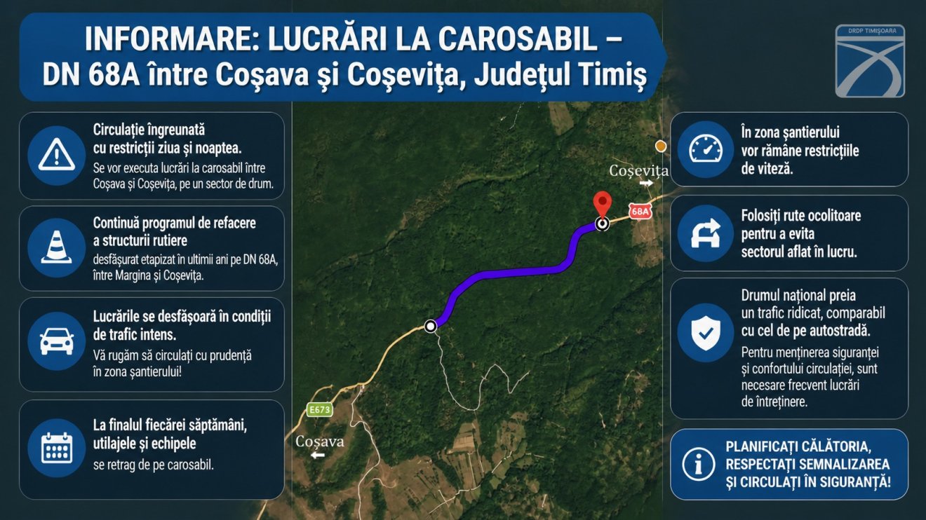 dél-erdélyi autópálya terelőút