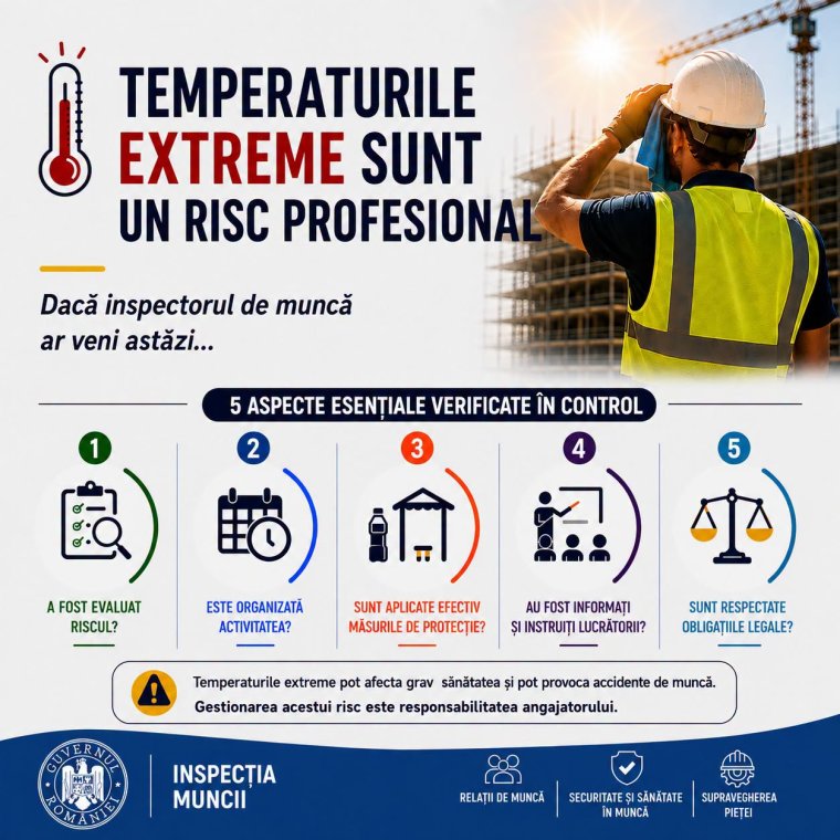 Munkaügyi ellenőrzésekre számíthatnak a munkáltatók a hőségriadó miatt