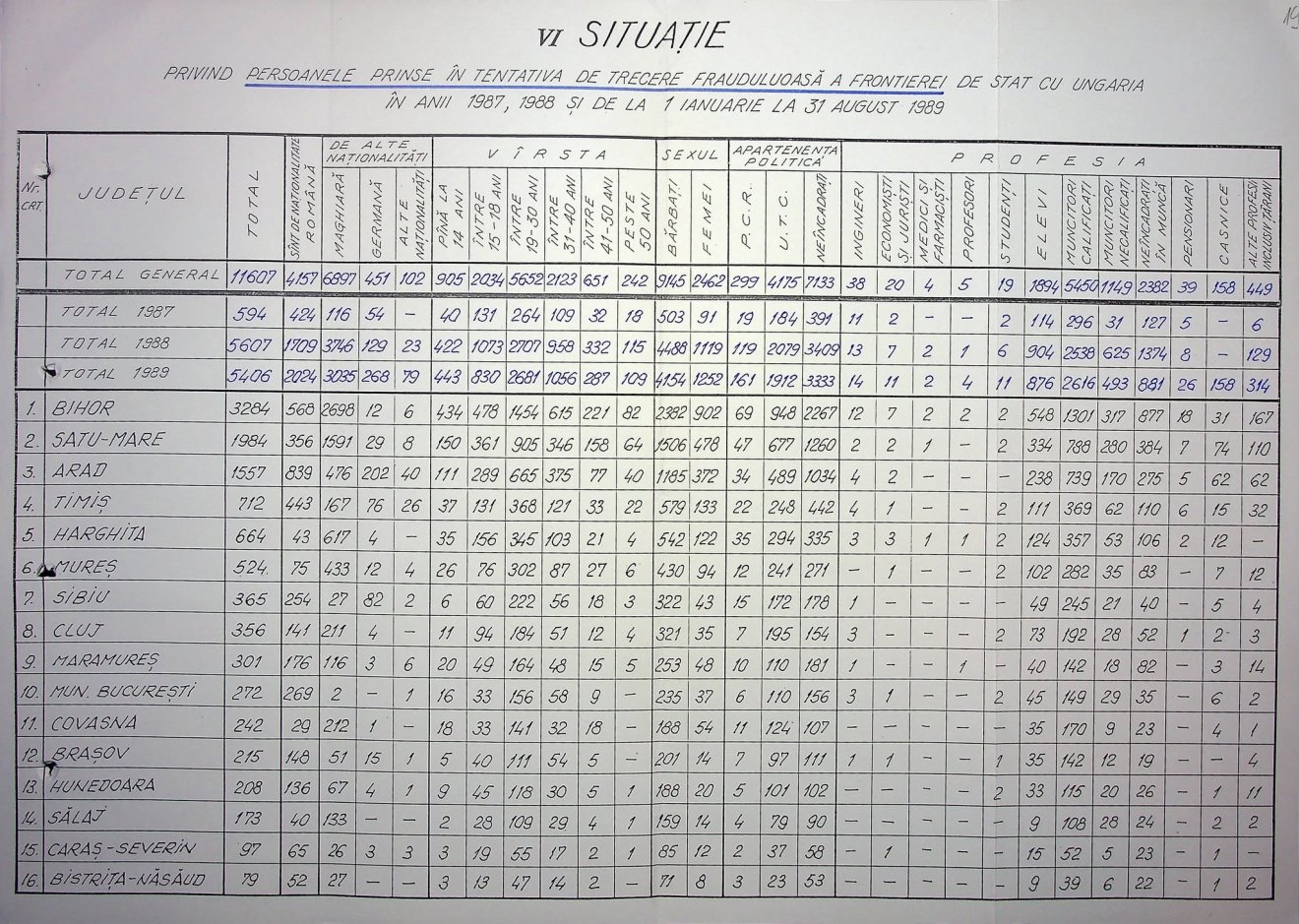 CNSAS