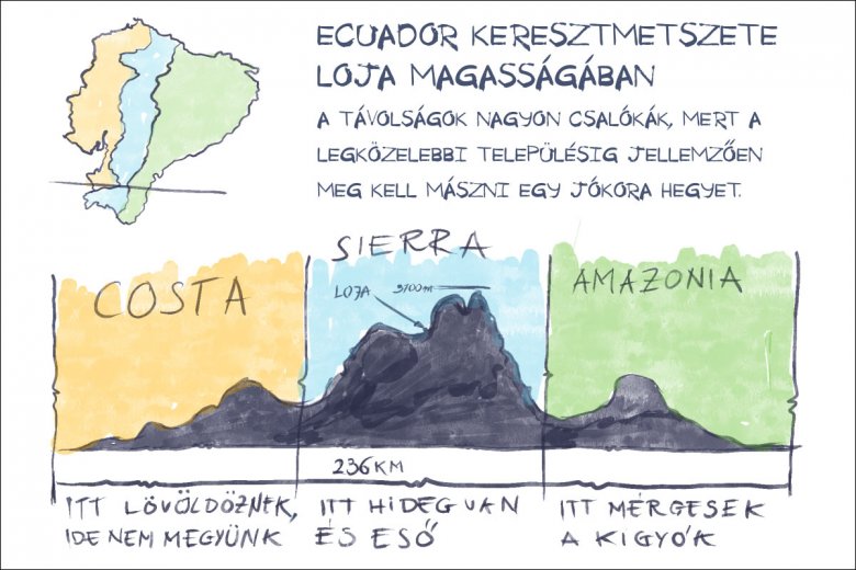 •  Fotó: Széles Ferenc grafikája