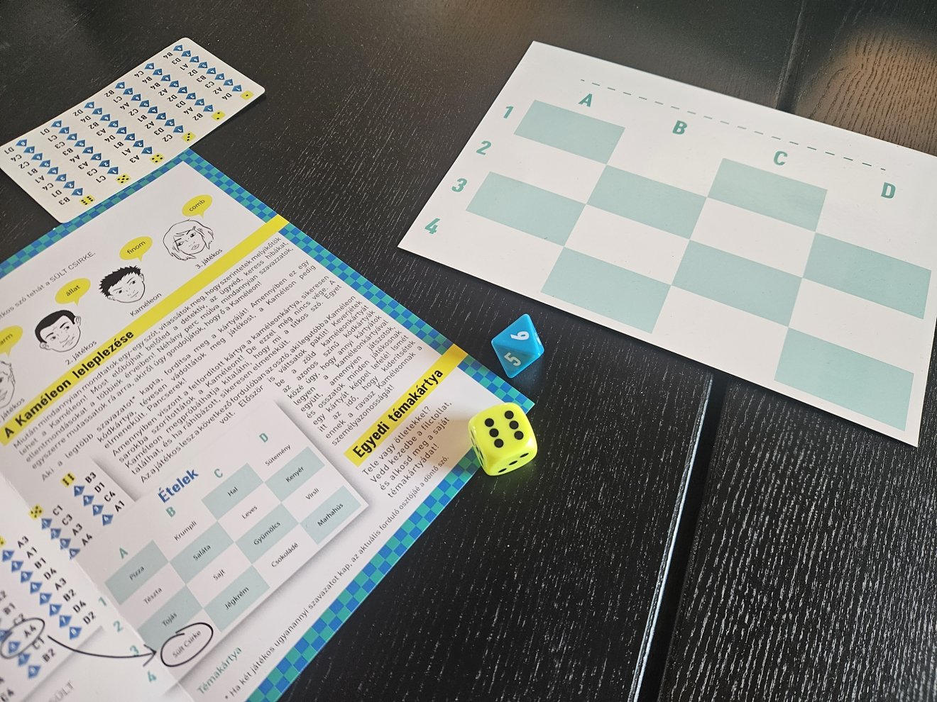 &bullet;  Fotó: A szerző felvétele