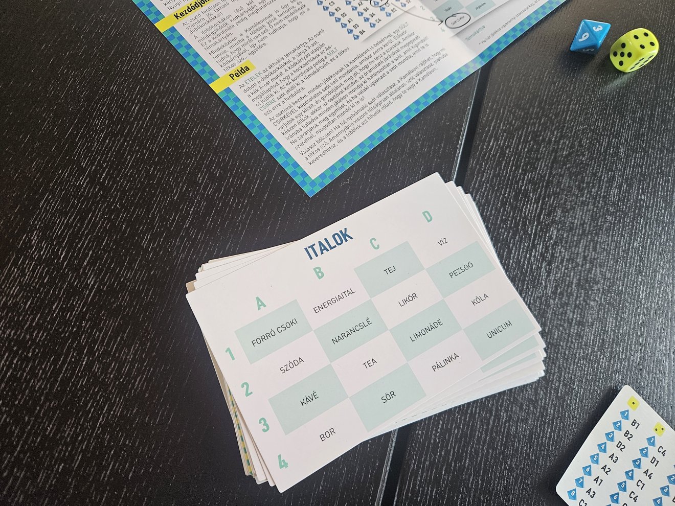 &bullet;  Fotó: A szerző felvétele