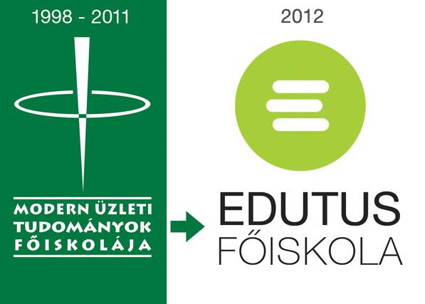 Edutus Főiskola a MÜTF új neve