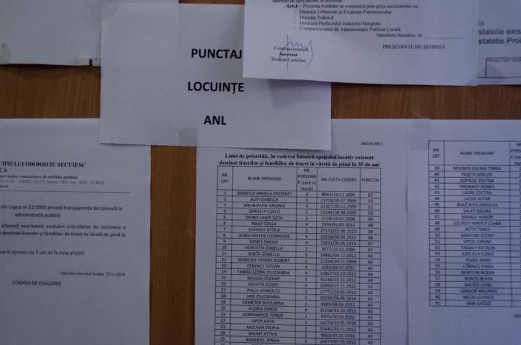 Elfogadták az ifjúsági lakrészek prioritási listáját