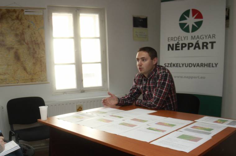 Az Udvarhelyi Híradó olvasottsága a mérce