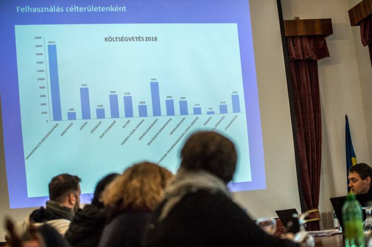 Megdézsmálja a kormány a nagyvárosok vagyonát: Bukarest eddig sem volt túl kegyes, de a polgármesterek még rosszabbra számítanak