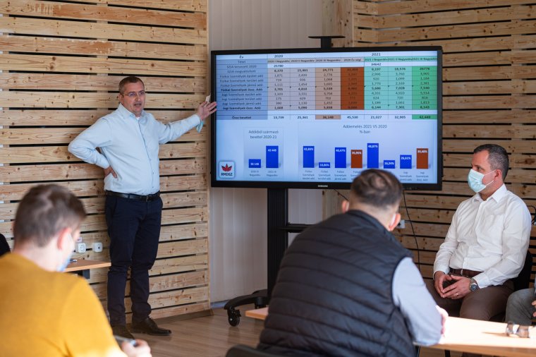 Székelyudvarhelyi RMDSZ-frakció: adótöbblet van, a fejlesztések elmaradnak