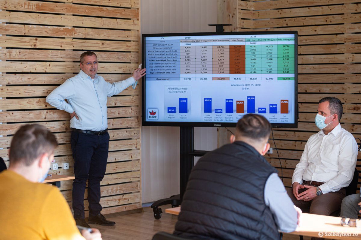 &bullet;  Fotó: Erdély Bálint Előd