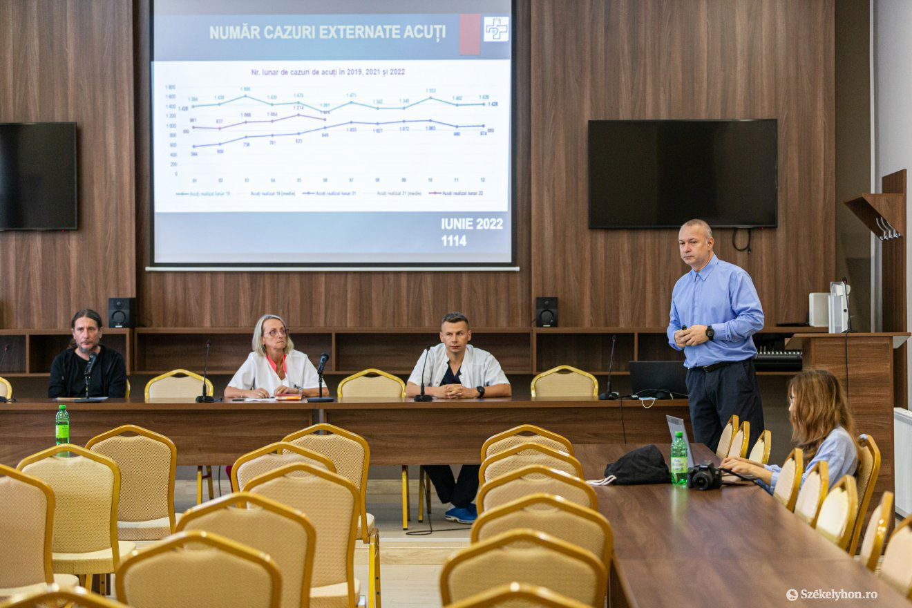 •  Fotó: Erdély Bálint Előd