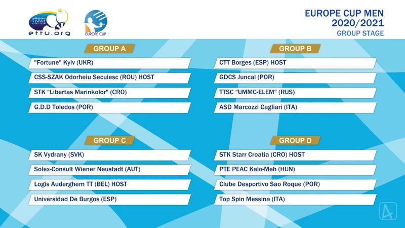 &bullet;  Fotó: Facebook/ETTU