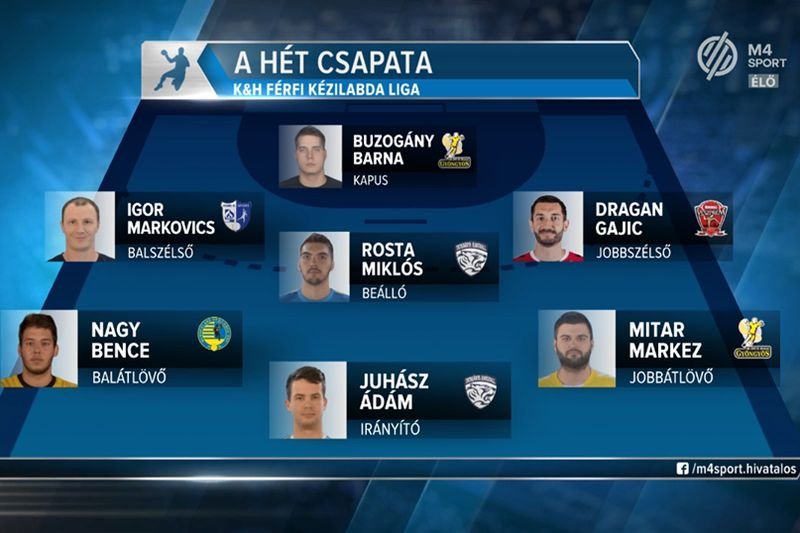 •  Fotó: Facebook/m4sporthivatalos