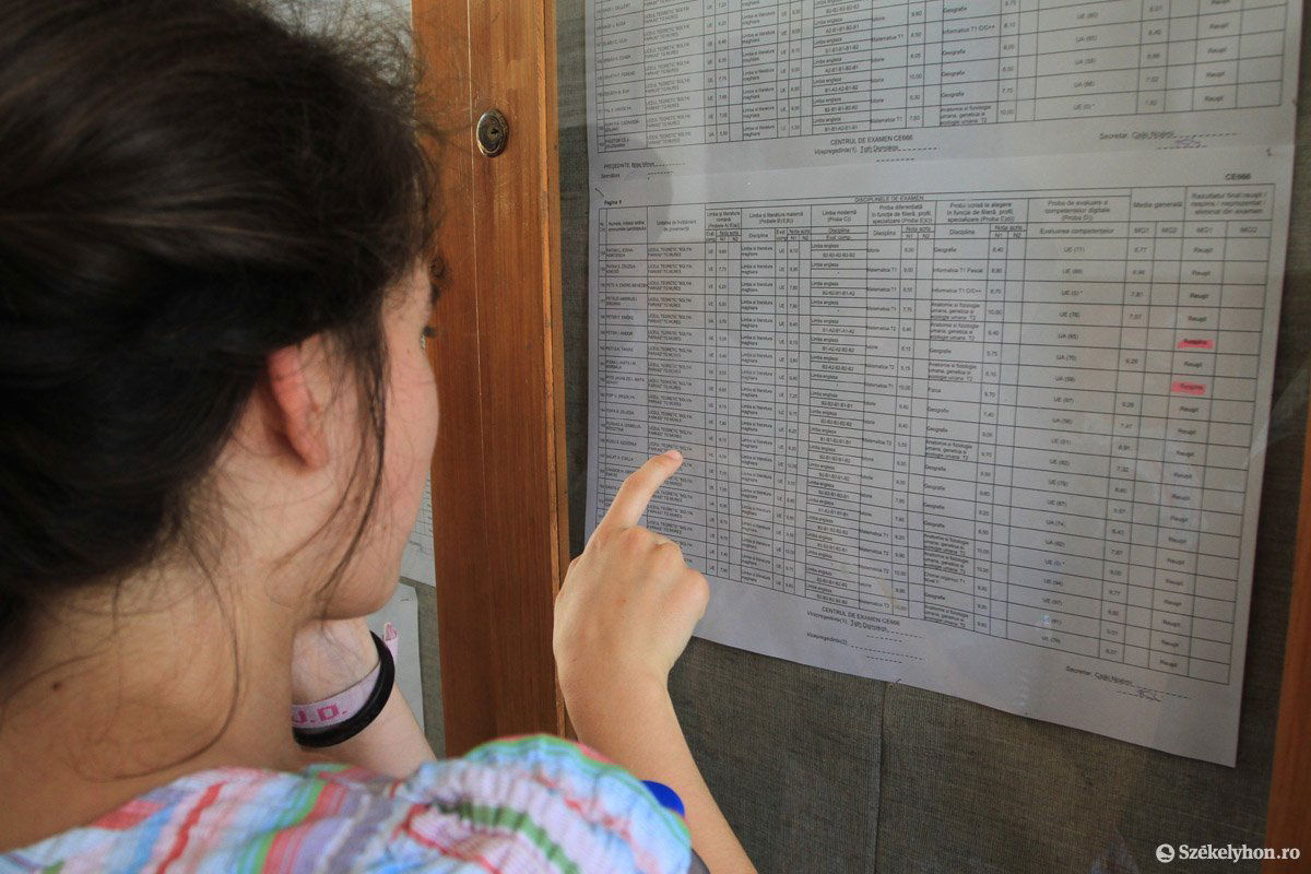 &bullet;  Fotó: Boda L. Gergely