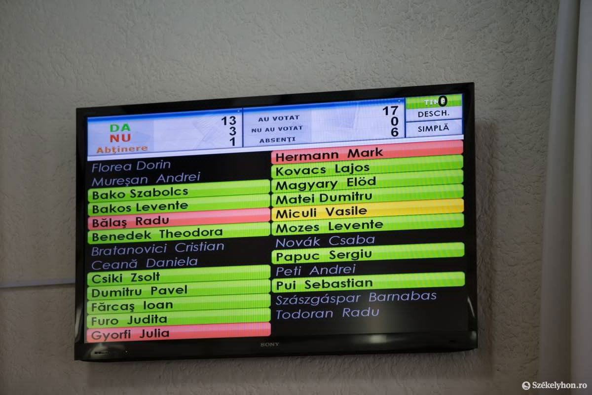 &bullet;  Fotó: Boda L. Gergely