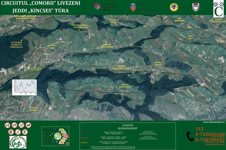 A Kincses Túra útvonala 