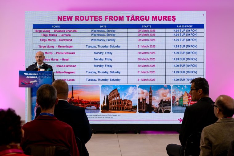 Bázisgép lesz Marosvásárhelyen, tíz célállomásra lehet repülni a jelenlegi egy helyett