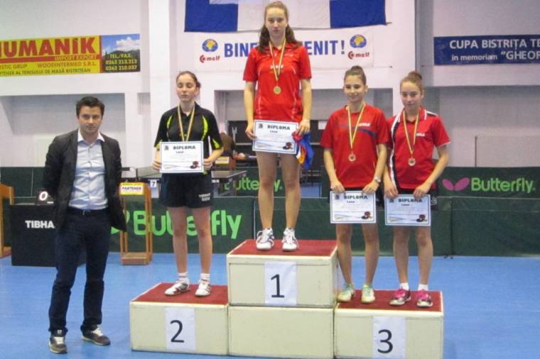 Európa-bajnoki részvételt harcoltak ki