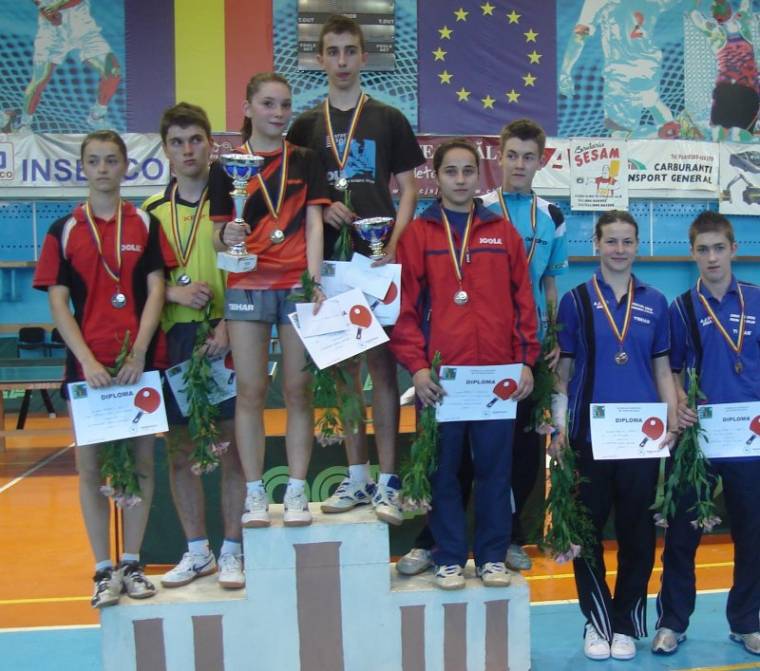 Mindent megnyertek a Szőcs testvérek az ifjúsági bajnokságon