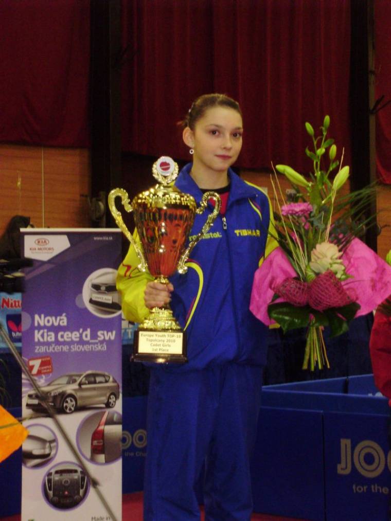 Szőcs Bernadette 